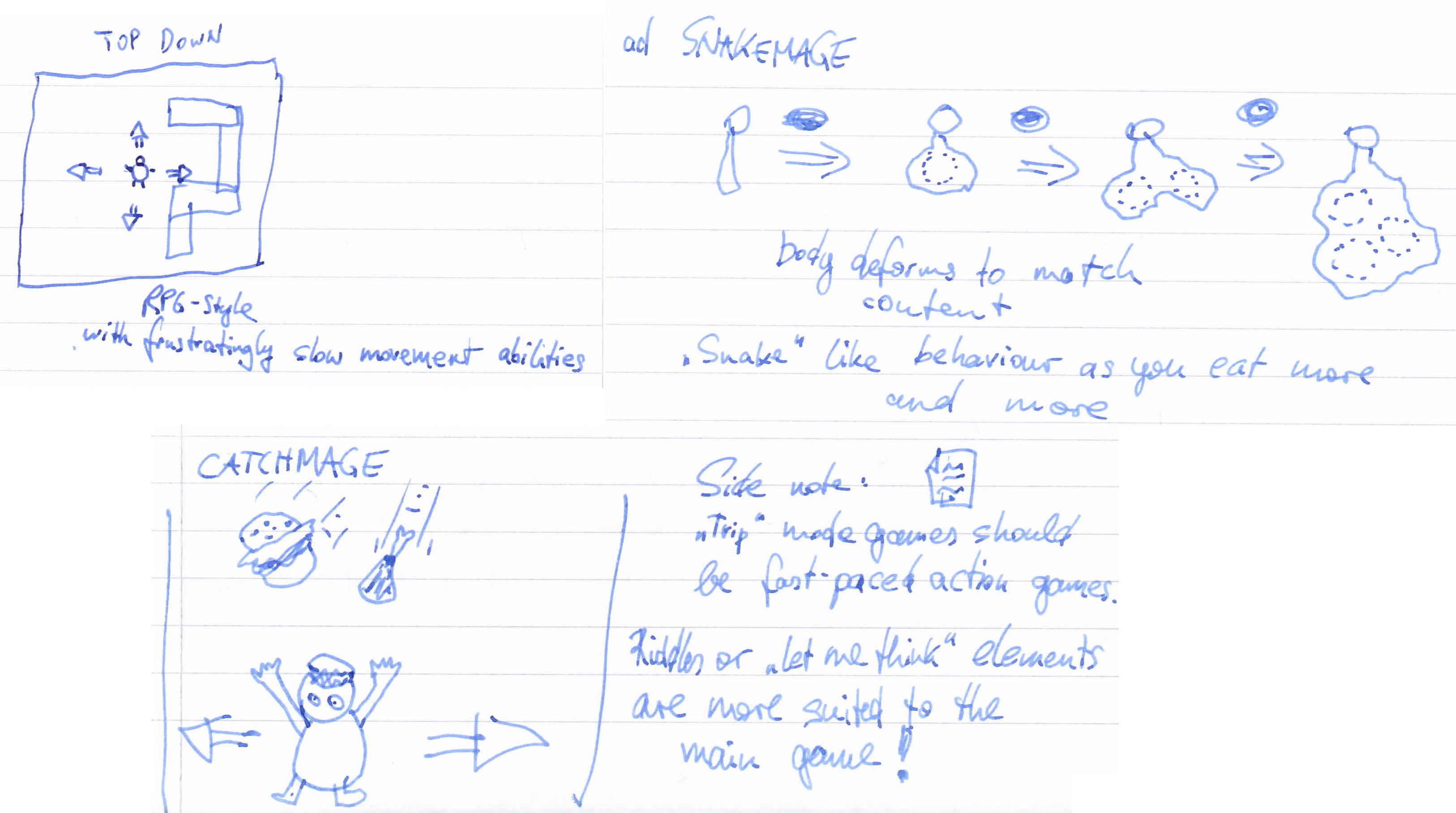 Fatmage minigame concepts